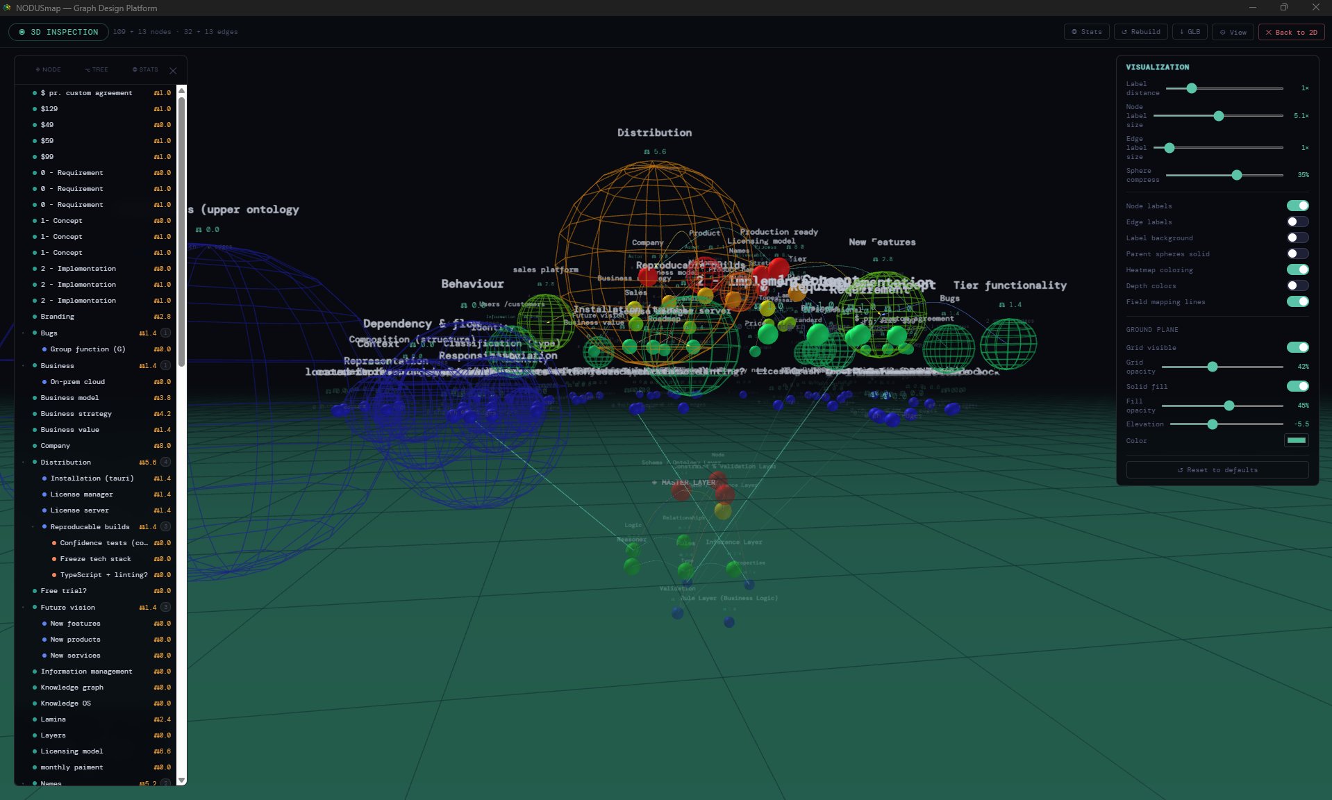 NODUSmap 3D dual-layer view
