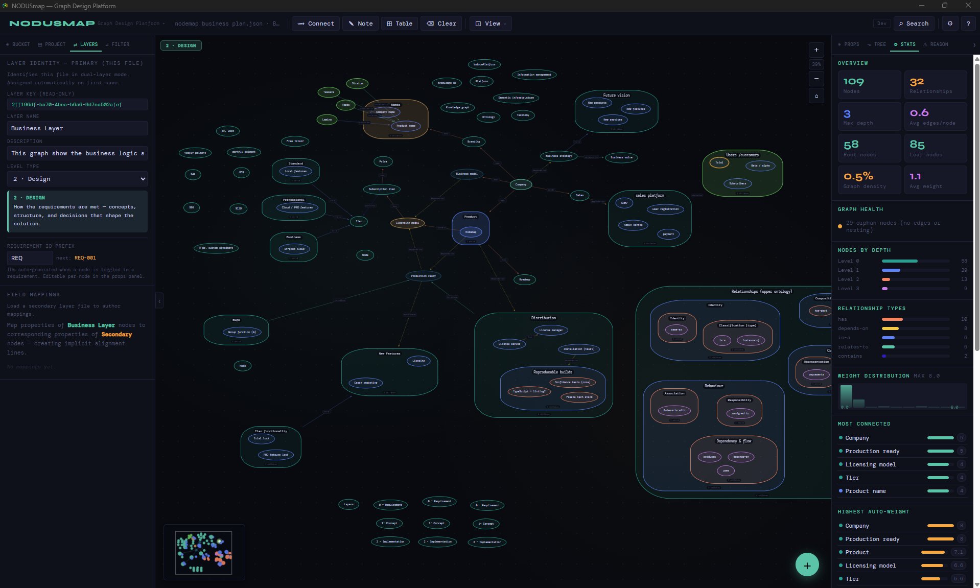 NODUSmap — knowledge graph canvas